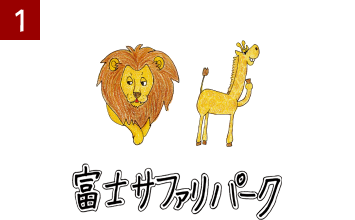 （1）富士サファリパーク