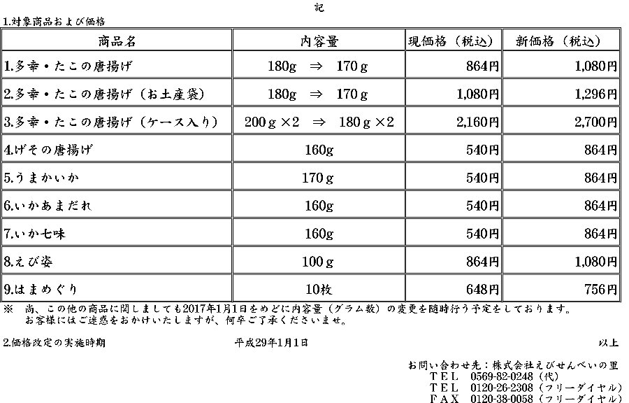 商品価格改定のご案内