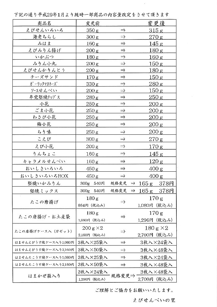 一部商品内容量改定のお知らせ